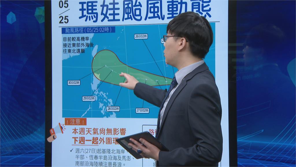 「瑪娃」再開眼成強颱 下週不排除發布海警