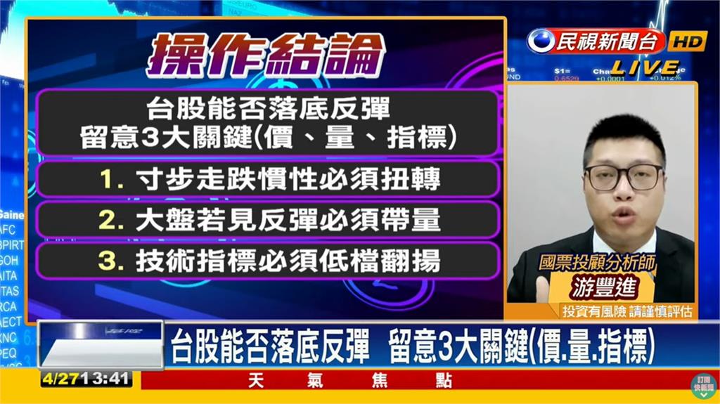 台股看民視／台積電、聯發科回神了！專家曝「落底反彈」3大關鍵