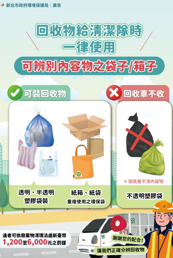 年前大掃除千萬別用「這1類」塑膠袋 違者最高恐罰6000!