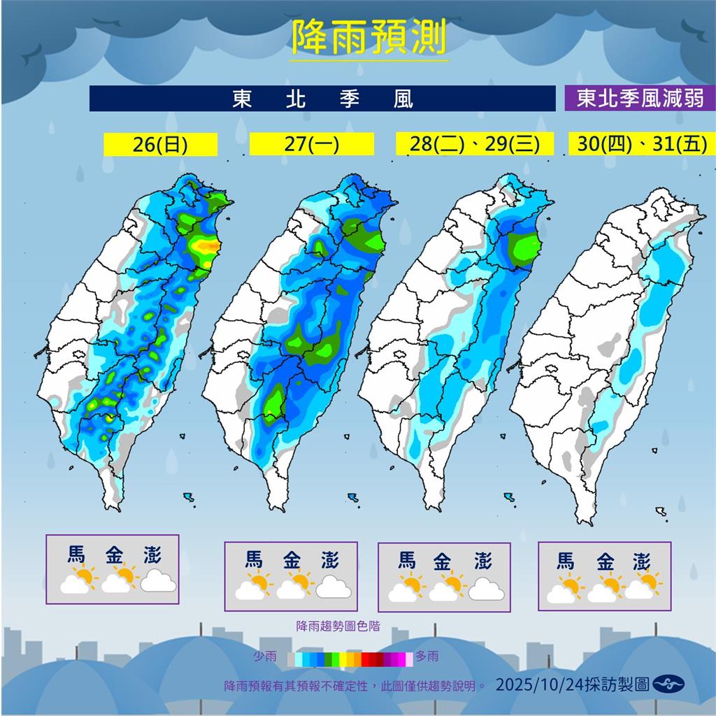 快新聞/東北季風報到!北台灣雨下不停 氣象署曝「這時間」放晴