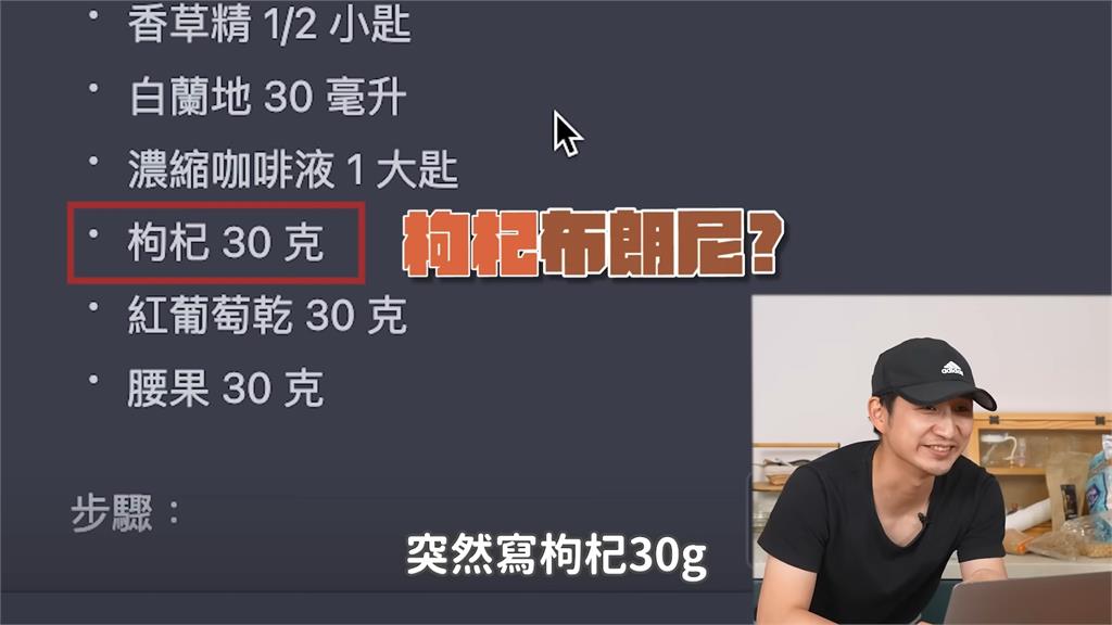 這東西能吃？甜點師問AI布朗尼食譜　竟說加「中藥」他嚇：你不要害我