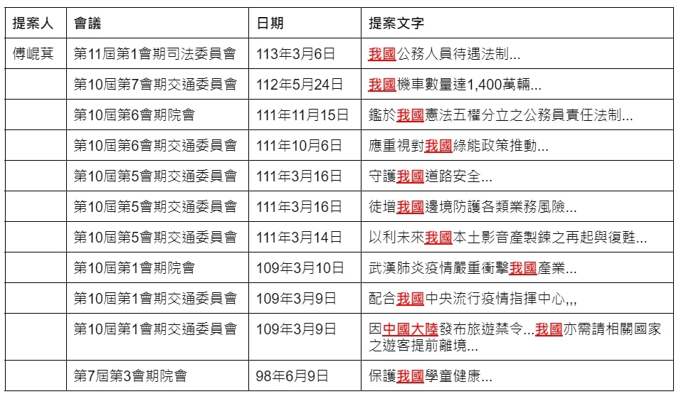 為何不能叫中國「大陸、內地」？苦苓6原因「示警台人」：不注意會被吞掉