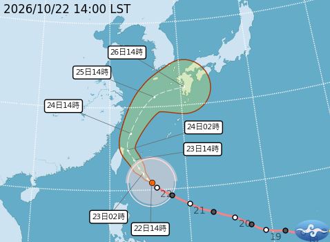 快新聞／「薔琵」陸警範圍擴大！7縣市警戒　台中、高雄全入列
