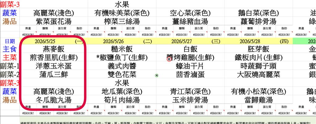 盧秀燕才嗨喊「台中營養午餐免費」!家長怒爆超扯「30學生分9貢丸」翻車菜單大流出
