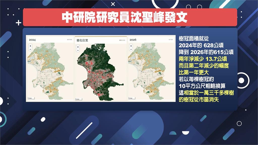 北市再爆松山兒虐案　沈伯洋：作為家長真的不能再忍受