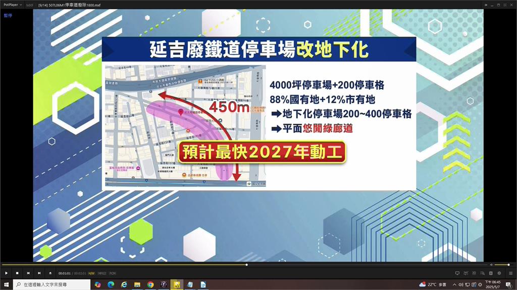 "延吉廢鐵道停車場"將改地下化 停管處估最快2027動工