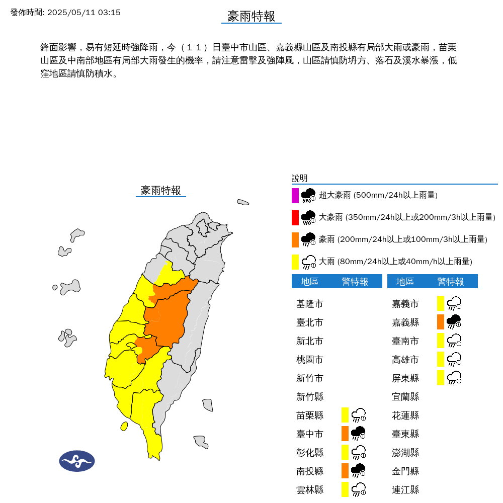 快新聞/10縣市豪大雨特報!鋒面影響各地持續有雨 明起遠離雨勢漸緩