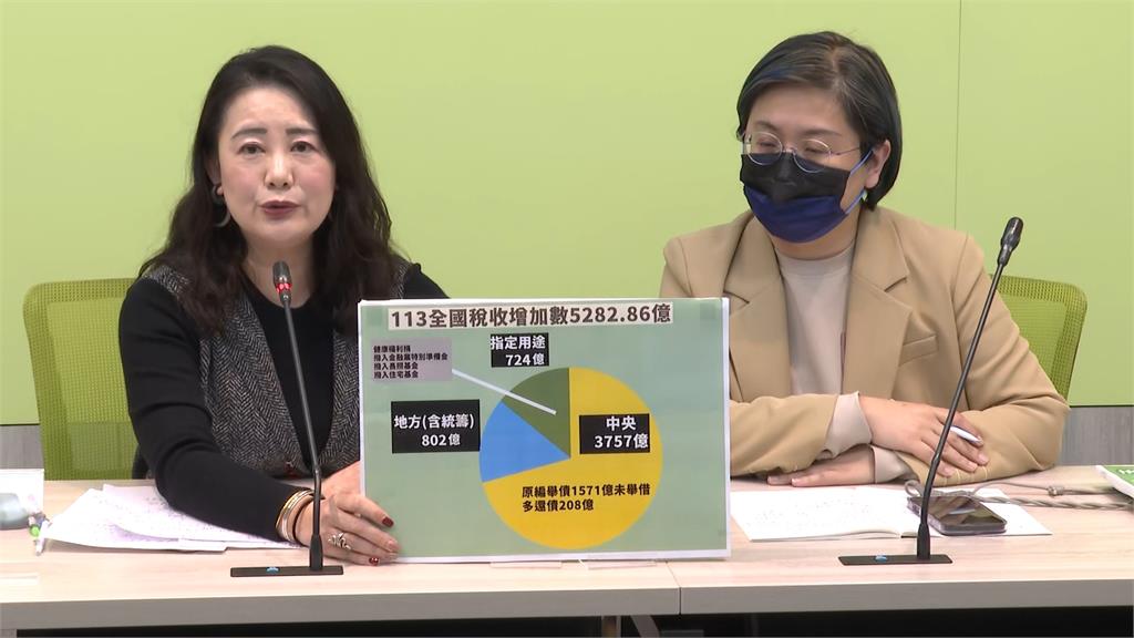 轉移焦點?藍委提「普發現金1萬元」 綠委:怕被罷免 開始討好選民?