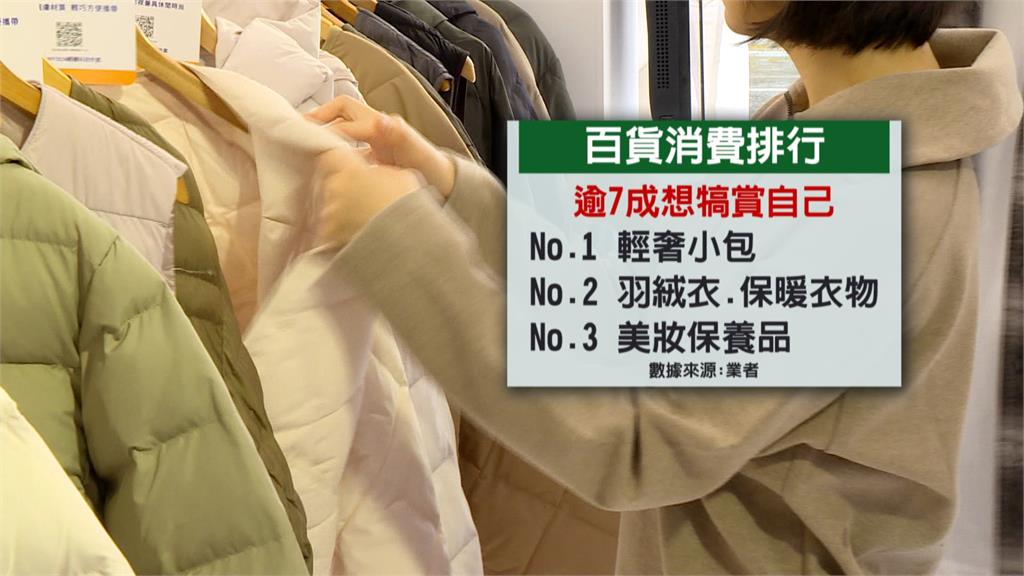 普發1萬全花光！百貨分店壓軸周年將登場　VIP：刷了12萬