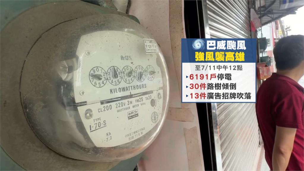 巴威颱風強風襲高雄　市區招牌遭吹落、飯店磁磚險砸人