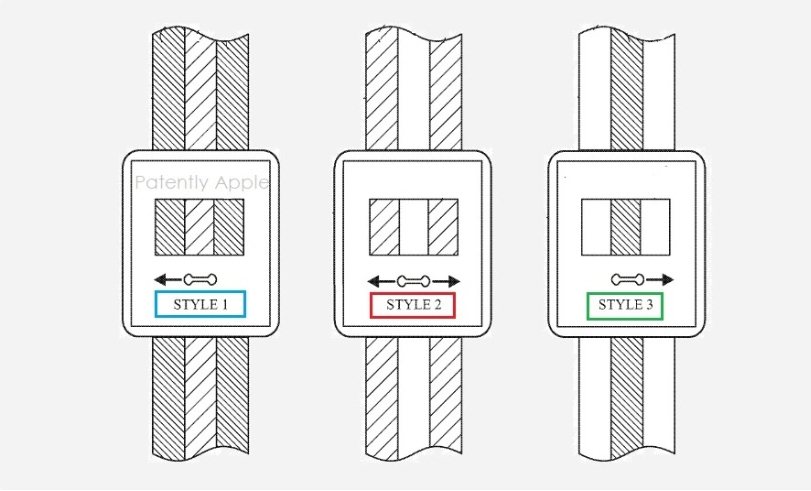蘋果新專利曝！Apple Watch錶盤顏色可隨「服裝、錶帶」更換