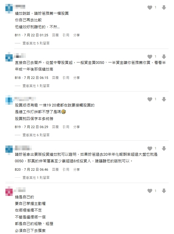 女大生買00919超後悔!認了本來想買「這1檔」遭父急阻攔 網掀兩派論戰