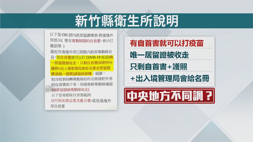 竹縣失聯移工打疫苗被捕　莊人祥：已經放人