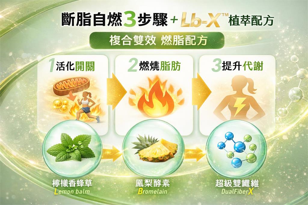 白家綺曾胖70公斤！四寶媽親揭體態失控期　催生「飲后」上市