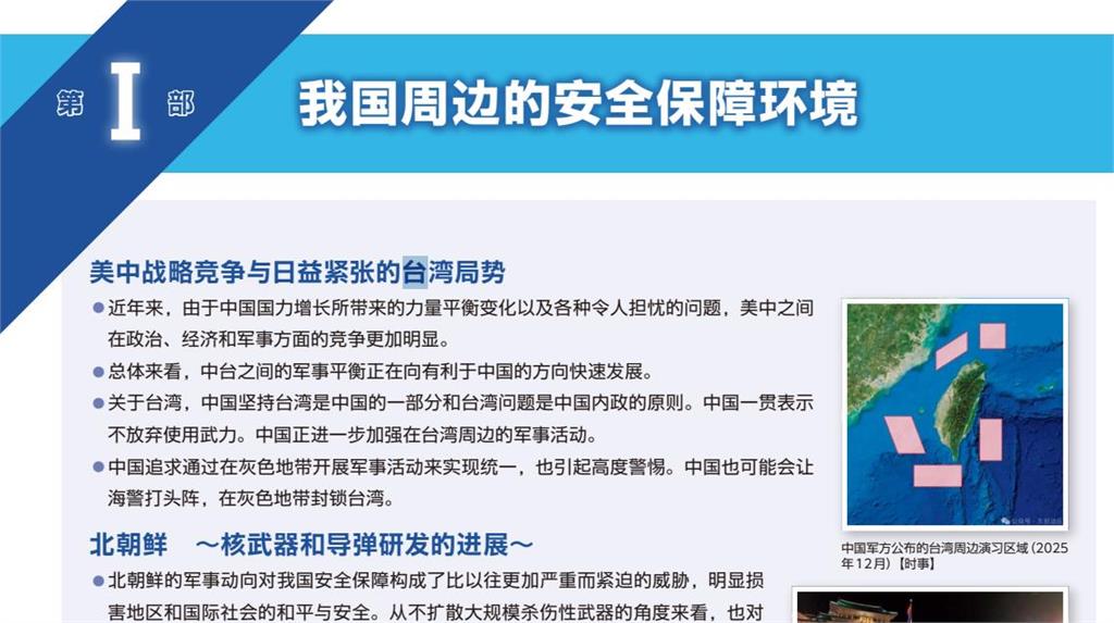 快新聞／日本公布防衛白皮書！中國列「前所未有最大戰略挑戰」  提10次台灣