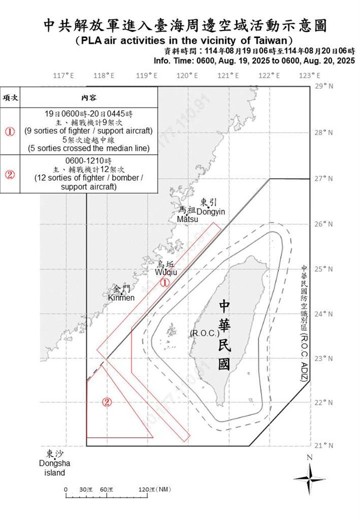 快新聞／亂不停！中國派21軍機、7軍艦擾台　17架次闖我空域
