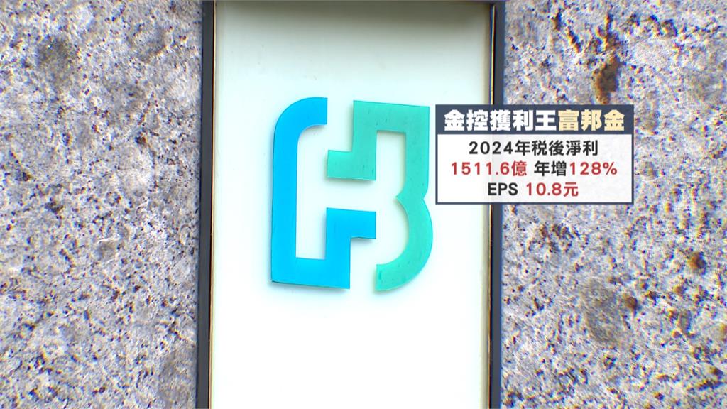 就差這一家！14家金控有望大賺6千億 「富邦金」又是獲利王