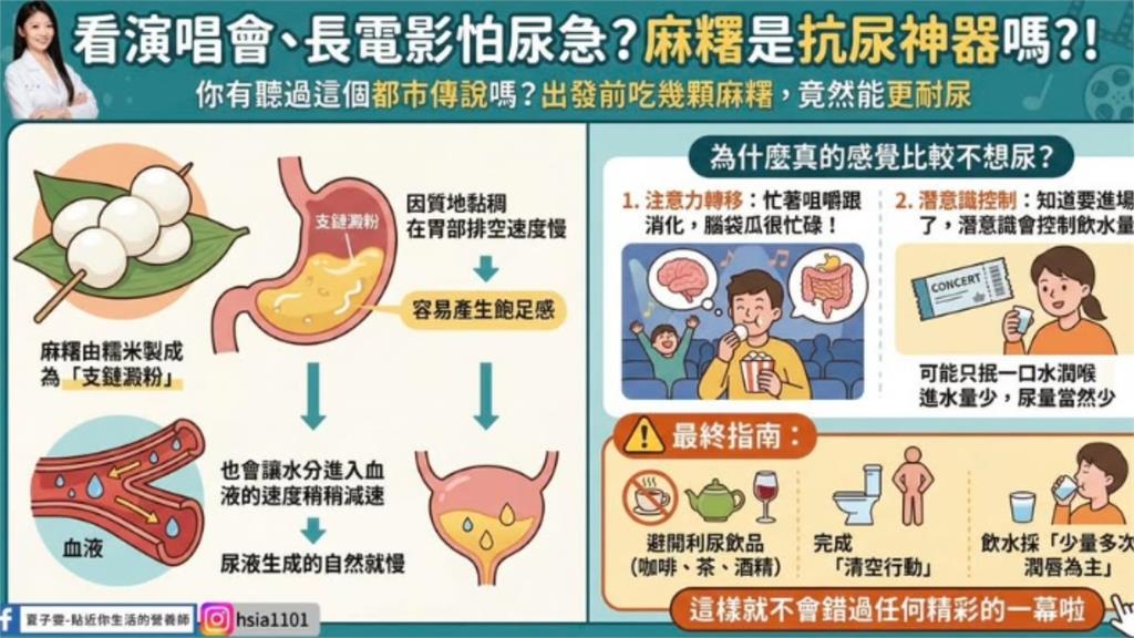 網傳演唱會「吃麻糬」可抗尿？專家證實原理跟「這種成分」有關！