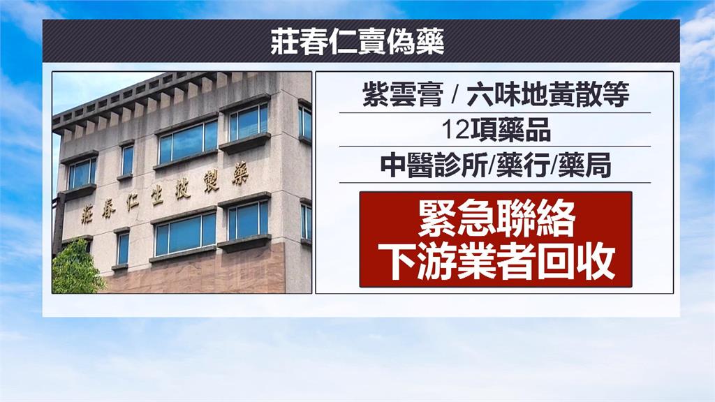 莊春仁製藥公司涉製偽藥 衛服部公布12項回收藥品