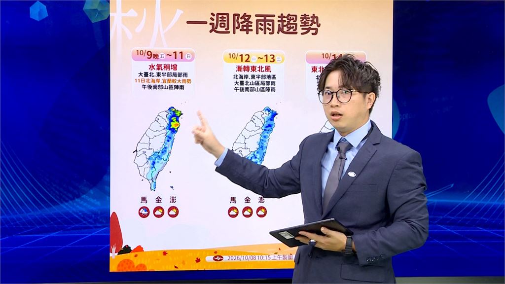 國慶連假返鄉潮提前湧現！　高鐵估收假日34萬人次