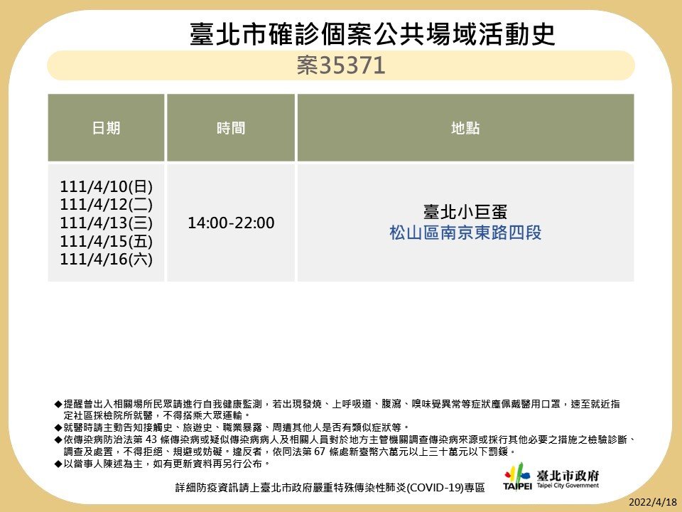 快新聞/張惠妹演唱會工作人員確診! 北市衛生局:連5場引導歌迷動線