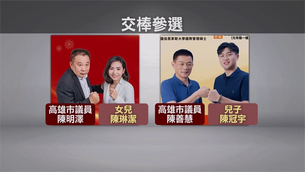 高雄綠能光電弊案延燒　高市議員陳善慧250萬交保