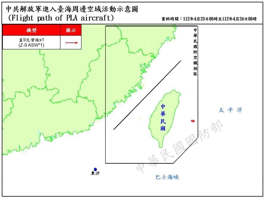 快新聞／又來亂！ 中國軍機13架次擾台「直9反潛機擾東南空域」