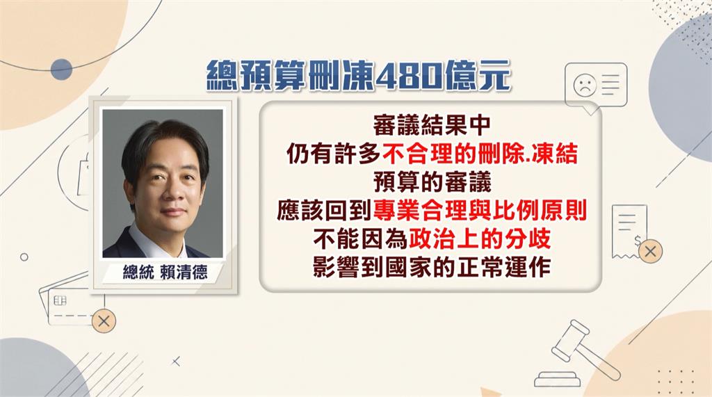 今年度總預算統刪480億　賴清德：仍有許多不合理刪凍