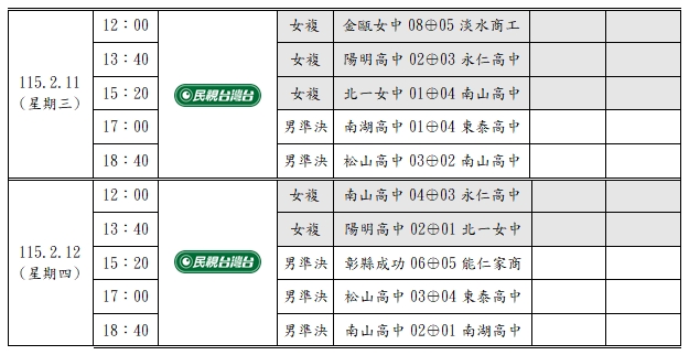 HBL(影)／高中籃球聯賽八強賽明天開打！校園阿雷U前進松山一窺球員私底下的一面
