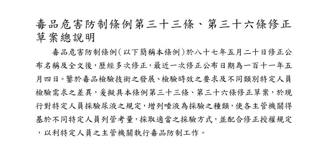 快新聞／《毒品危害防制條例》修正草案通過！未來毒品檢驗新增「唾液採驗」