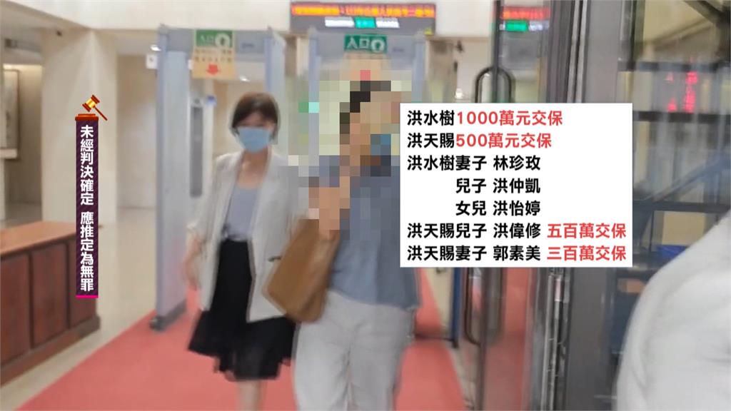可成科技驚爆內線交易　董事長洪水樹１千萬交保