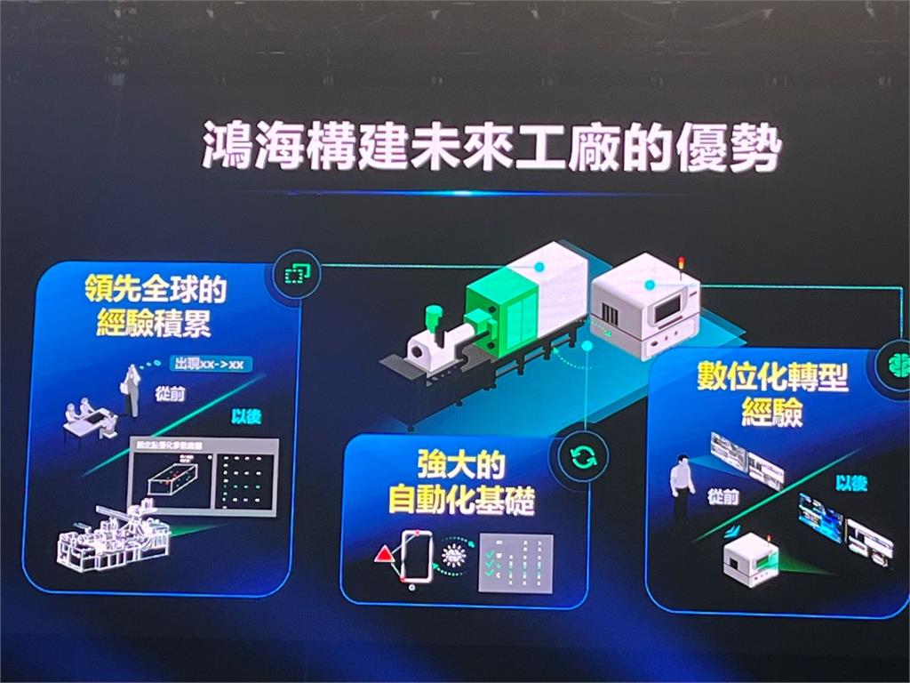鴻海攜手輝達打造AI工廠!台灣、墨西哥廠區將量產晶片!