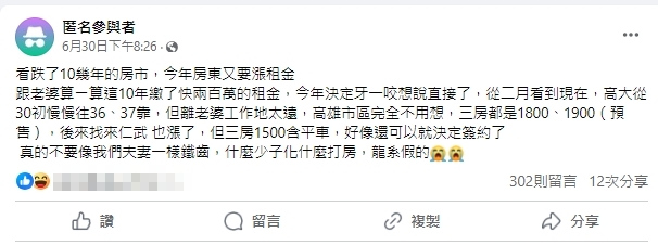 租屋10年…房東又漲價!高雄夫妻「看房5個月」後悔嘆:真的別鐵齒