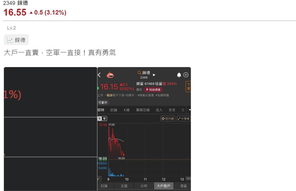 錸德好