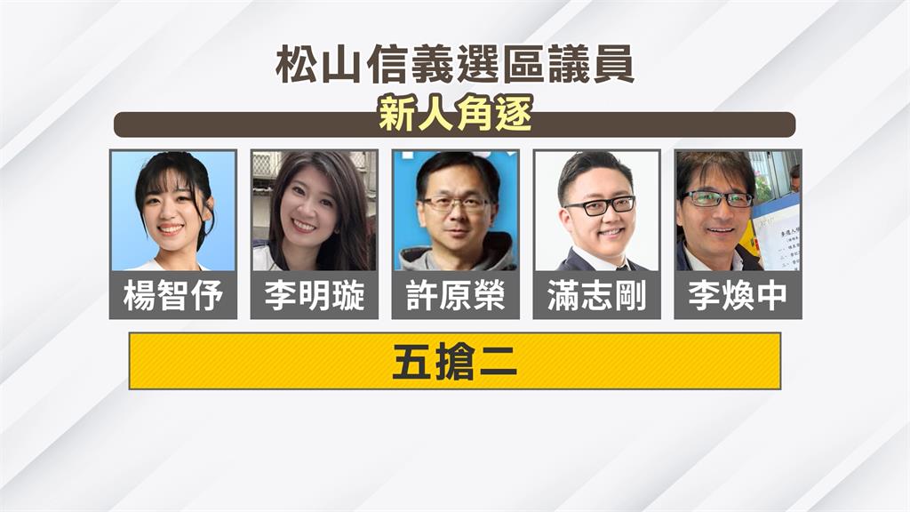 松信藍營初選5搶2激戰　韓國瑜、葉元之助陣掃街