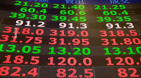 美中貿易談判推進 股市收復關稅前高點 資金有望回流歐亞 專家建議投資這樣配置
