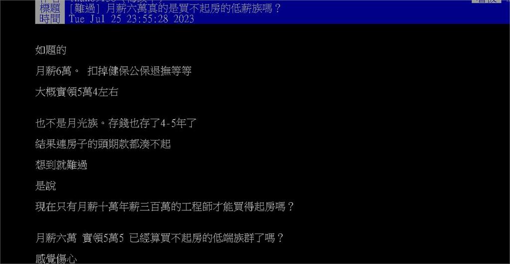 月薪6萬「湊不到頭期」 他喊剩「這類人」買得起 他月薪6萬「存5年湊不到頭期」!喊想躺平:只有「這類人」買得起