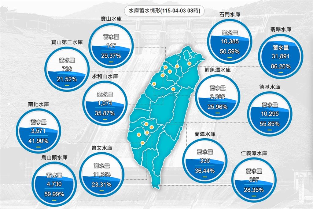 鋒面接力清明連假「泡湯」 週六雨勢最大恐達豪雨等級