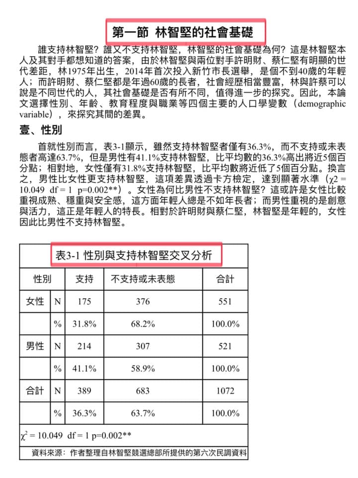 〈全民筆讚〉翁達瑞－余正煌說了實話嗎？