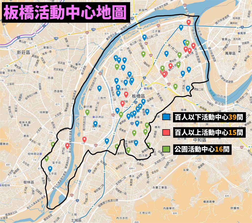 快新聞/建設怠惰?板橋55萬人僅31間大型活動中心 議員猛轟新北市府