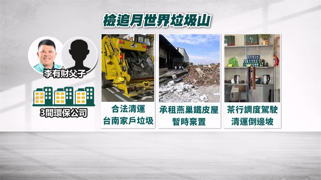 月世界邊坡驚人垃圾山　檢警追查揪資深里長操盤