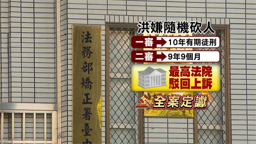 台中捷運砍人案定讞　洪嫌判刑9年9月確定