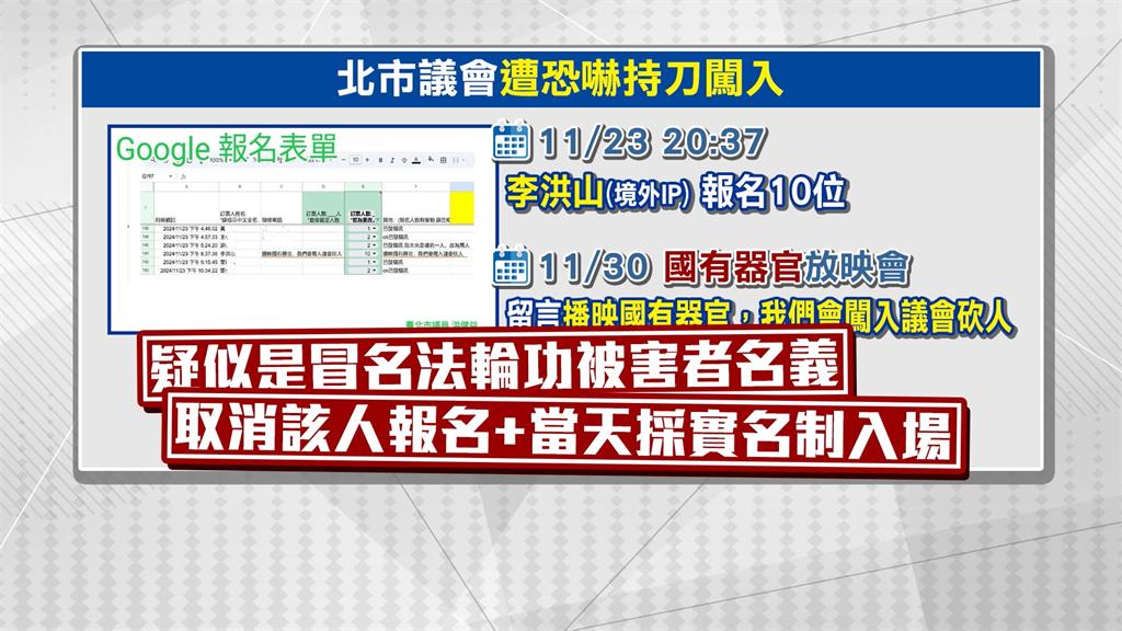 北市議會播映「國有器官」遭恐嚇 嫌犯冒名法輪功受害人揚言闖議會砍人