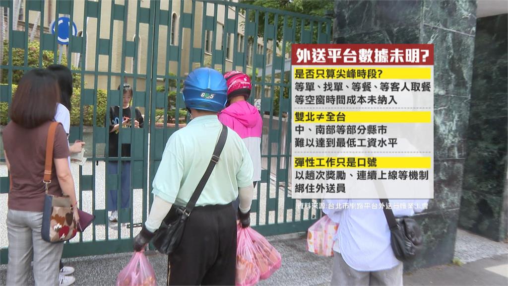 傳外送員每小時淨收入達270元! 工會打臉:「不符合實情」