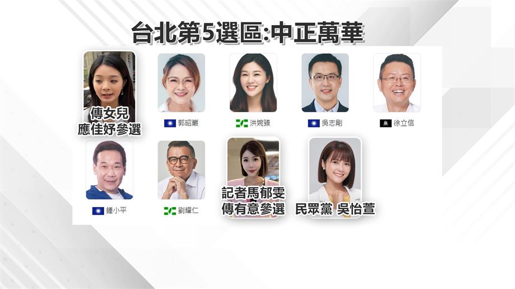 中正萬華選戰！吳怡萱再拚一次　傳應曉薇女兒.馬郁雯有意選