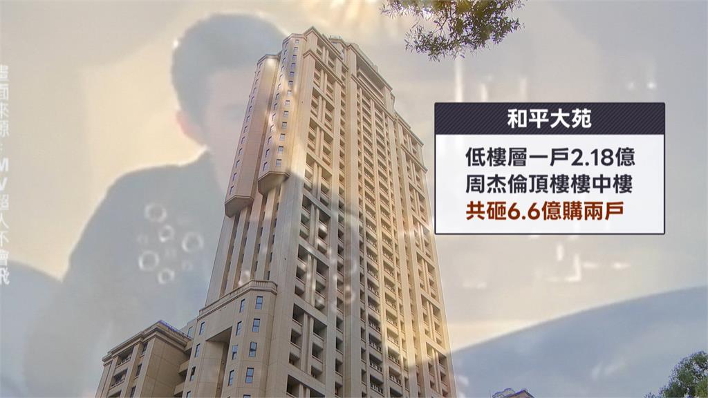 周董豪宅「和平大苑」成詐團據點 台灣9公司遭美制裁