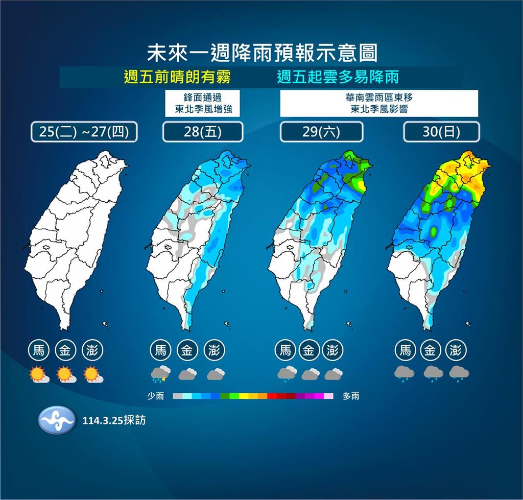 快新聞/週四高溫飆34度!週五變天溫度暴跌 「這些地方」一早恐下雷雨