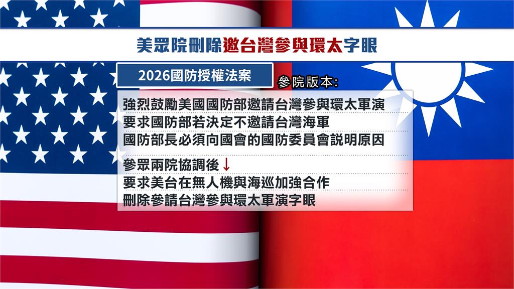 美2026NDAA刪邀台參與環太軍演 學者:台美強化實質軍事合作
