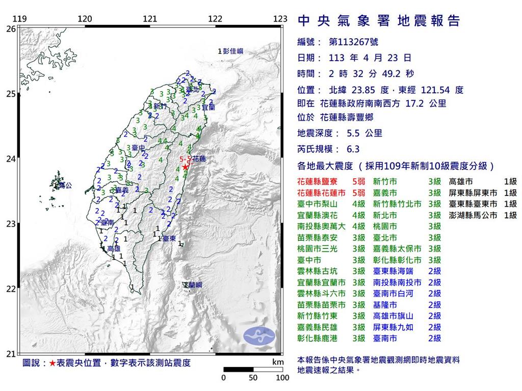 快新聞／地牛翻身不平靜！凌晨2點32分　雙北地區再傳強烈地震