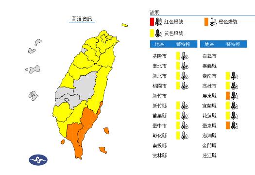 快新聞/大台北飆37度! 明全台「14縣市」發布高溫特報